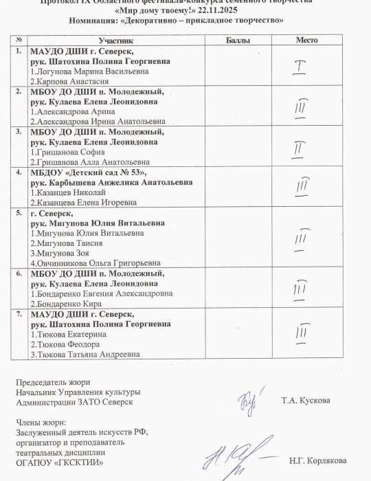 Главная