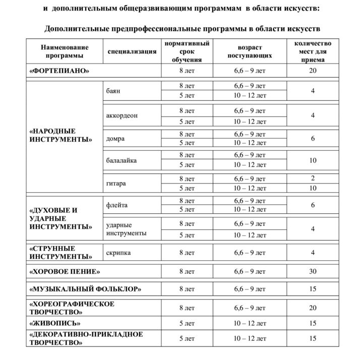 Главная