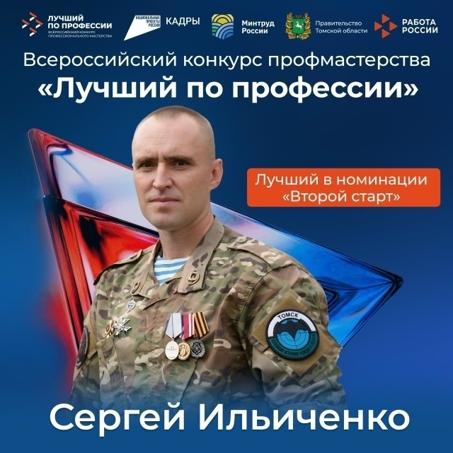 Главная